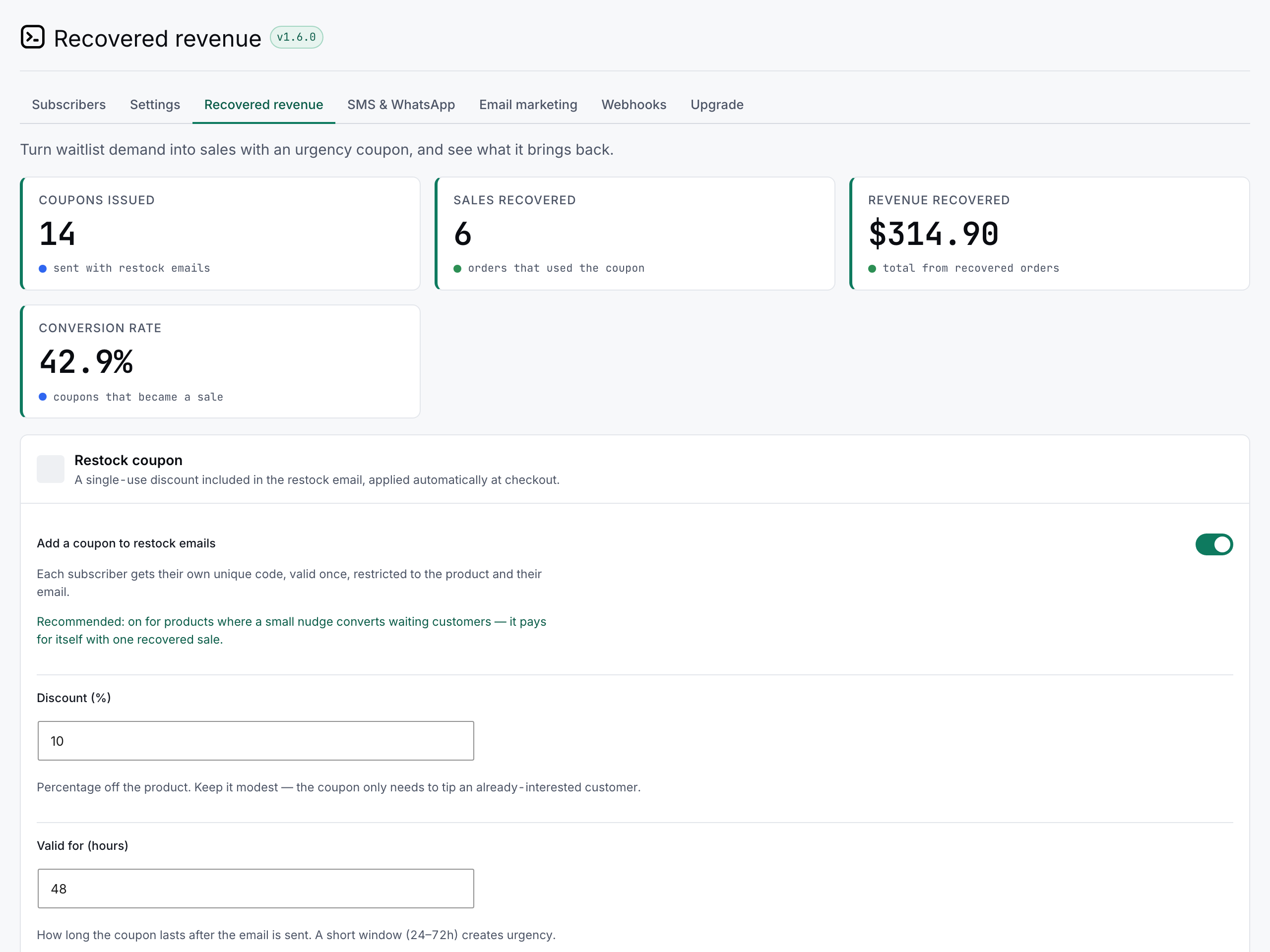 The Recovered revenue dashboard in wp-admin: KPI cards for coupons issued, sales recovered, revenue recovered and conversion rate, above the restock-coupon settings